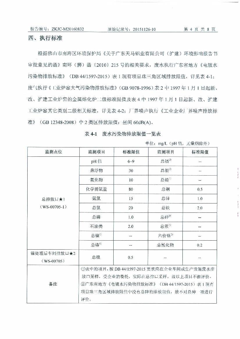 09241430534天馬2016年8月份監(jiān)測報告_6.Jpeg