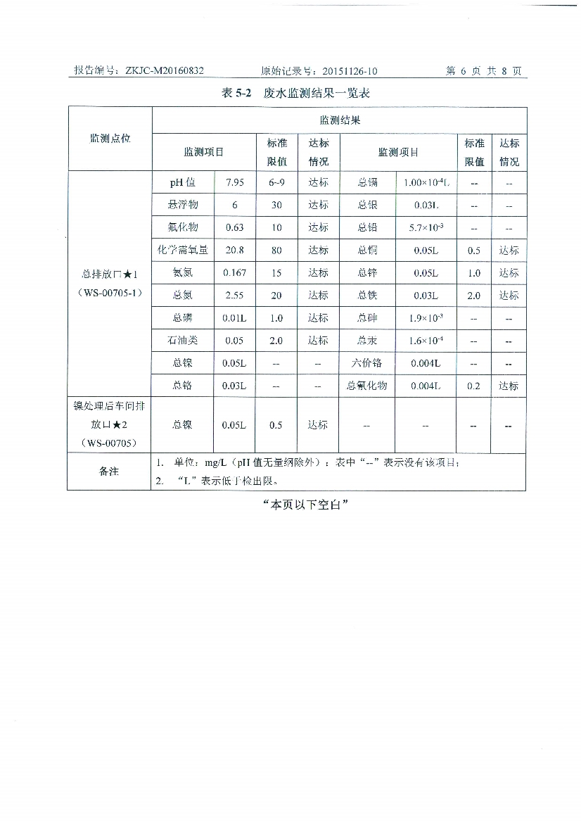 09241430534天馬2016年8月份監(jiān)測報告_8.Jpeg