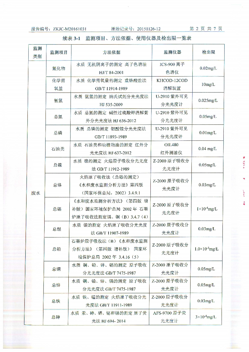 010711095012016年10月自行監(jiān)測(cè)報(bào)告_4.Jpeg