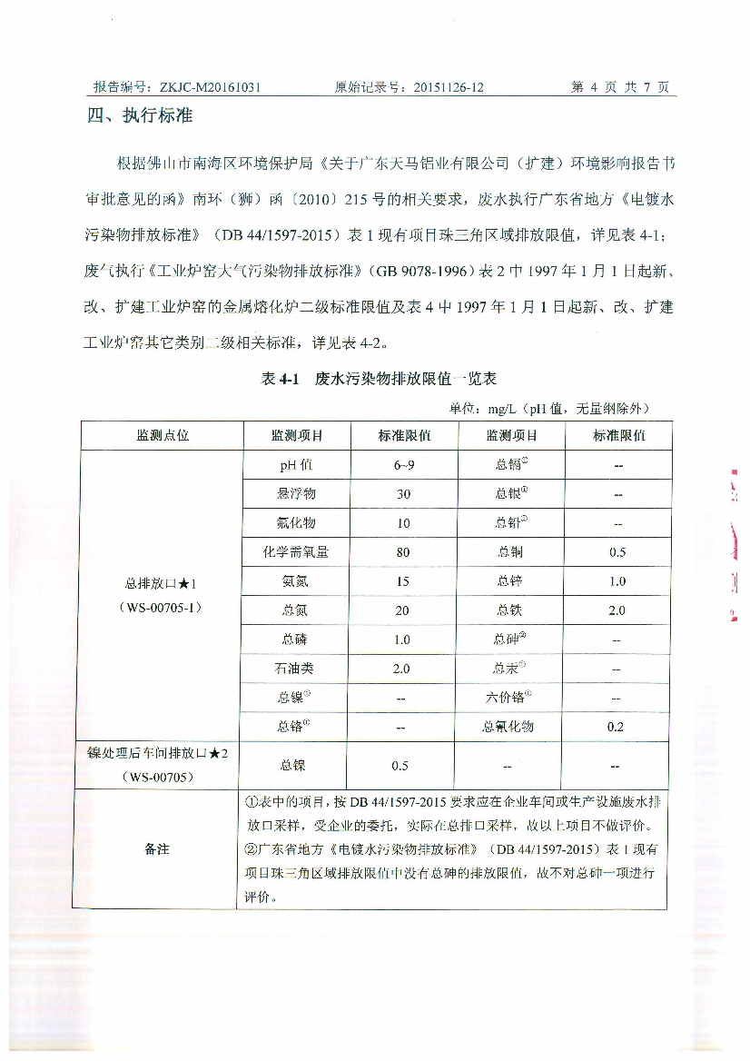 010711095012016年10月自行監(jiān)測(cè)報(bào)告_6.Jpeg