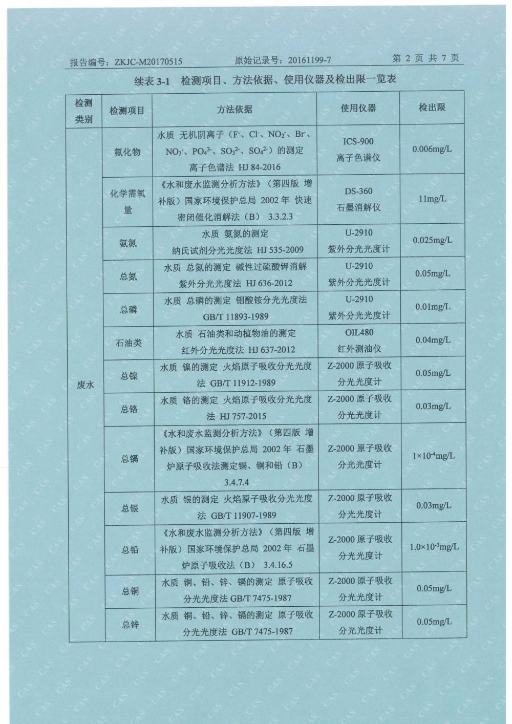 天馬2017年5月份監(jiān)測報告-4.jpg