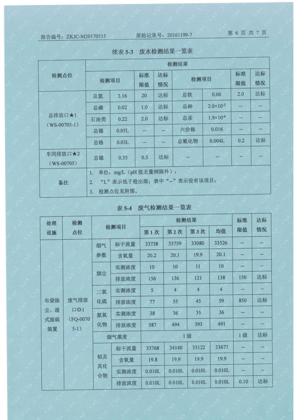 天馬2017年5月份監(jiān)測報告-8.jpg