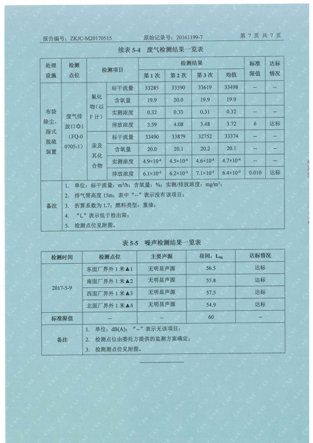 天馬2017年5月份監(jiān)測報告-9.jpg