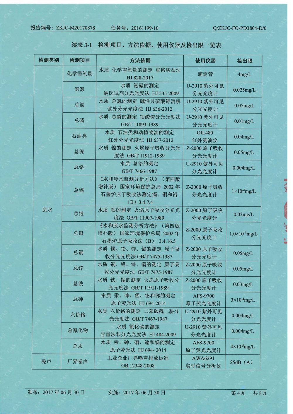 天馬鋁業(yè)8月份監(jiān)測報告-4.jpg