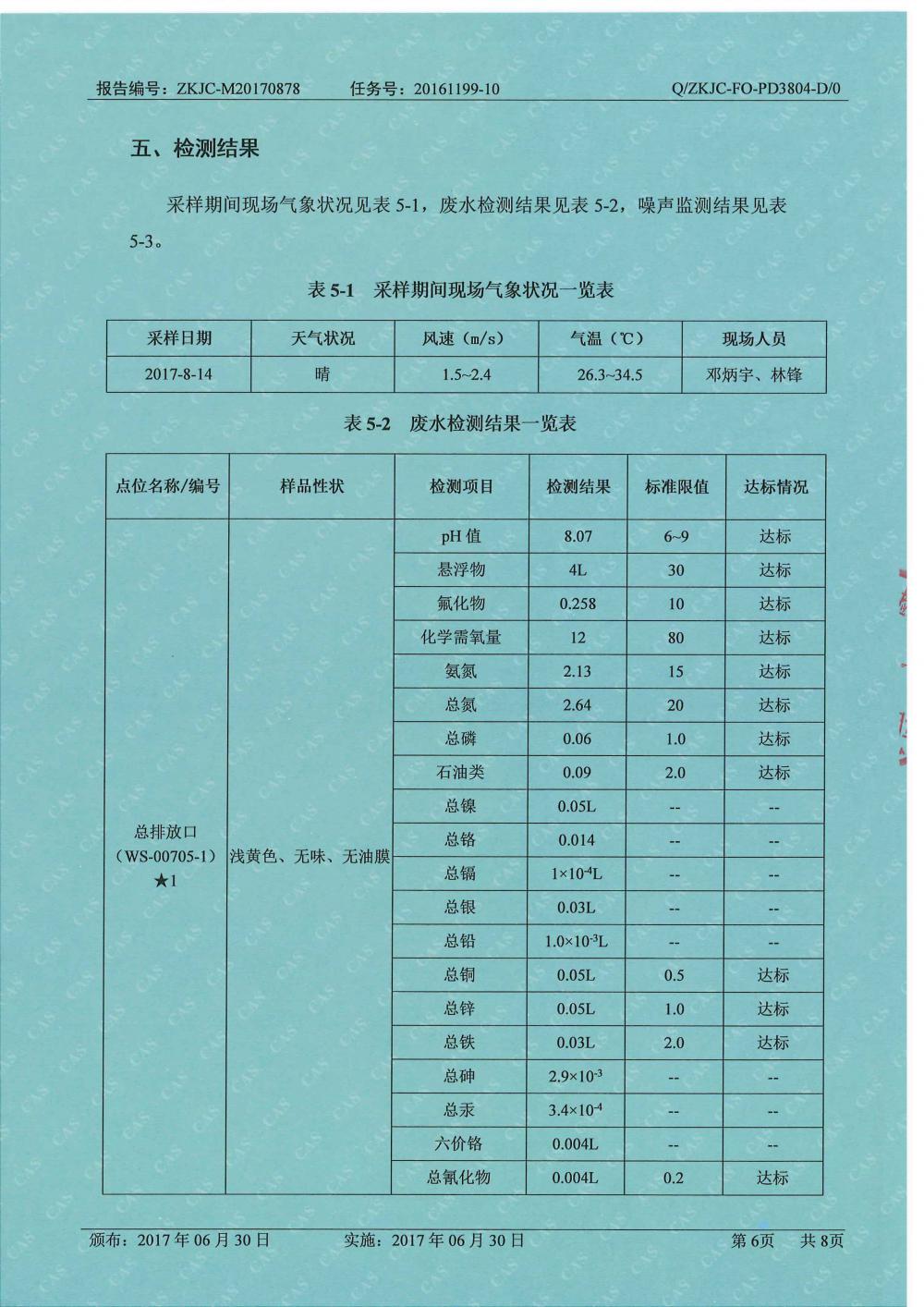 天馬鋁業(yè)8月份監(jiān)測報告-6.jpg
