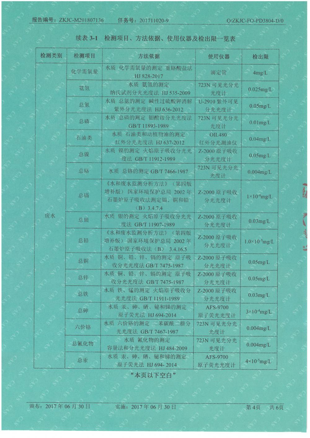 天馬鋁業(yè)2018年7月檢測(cè)報(bào)告-4.jpg