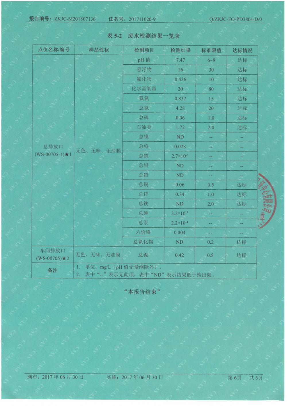 天馬鋁業(yè)2018年7月檢測(cè)報(bào)告-6.jpg