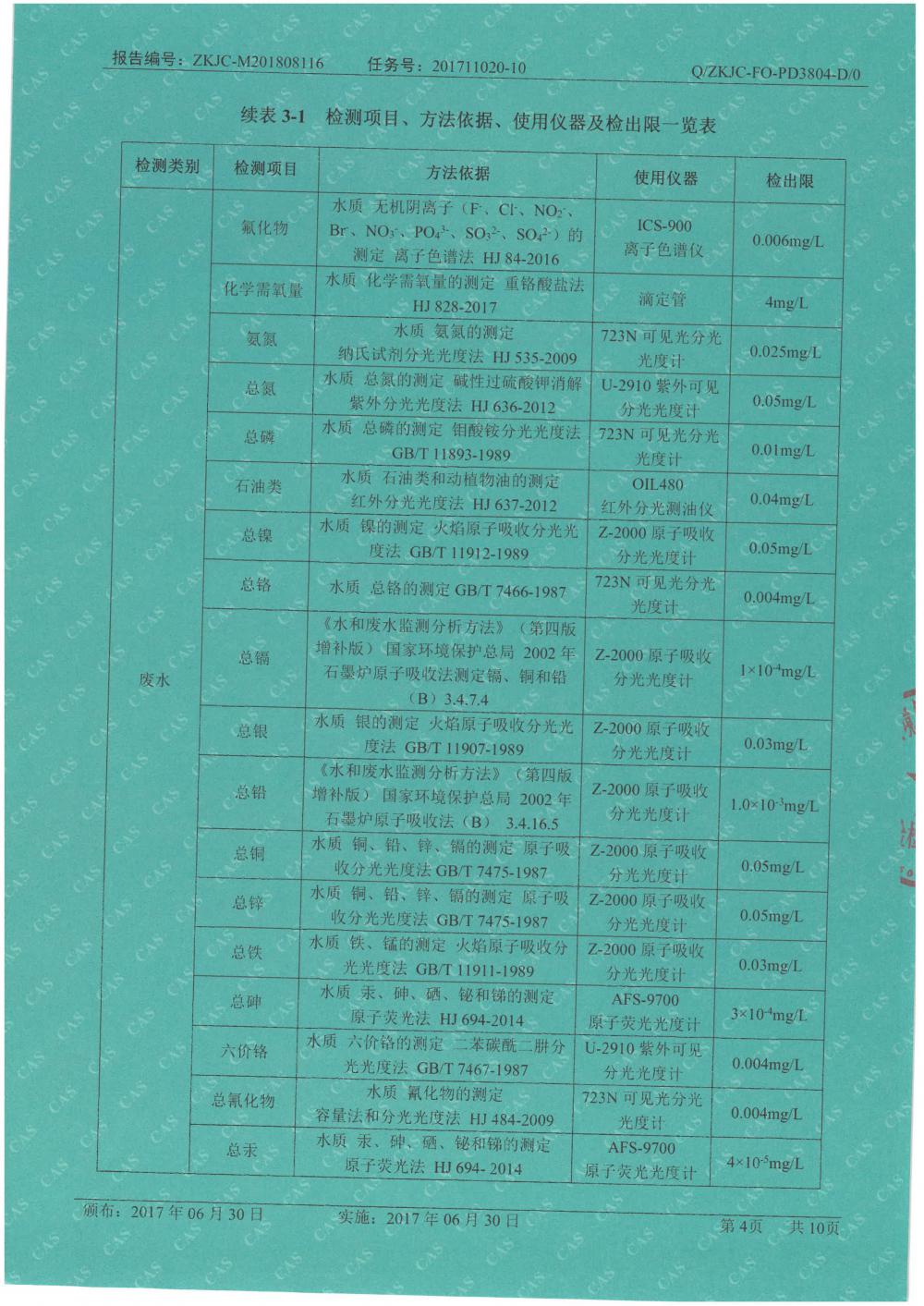 天馬鋁業(yè)2018年8月檢測報告-4.jpg