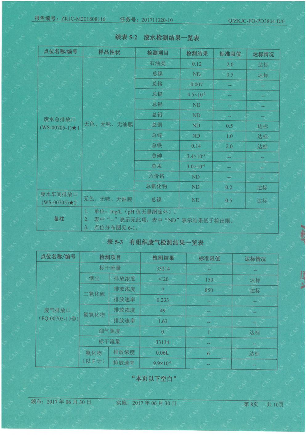 天馬鋁業(yè)2018年8月檢測報告-8.jpg
