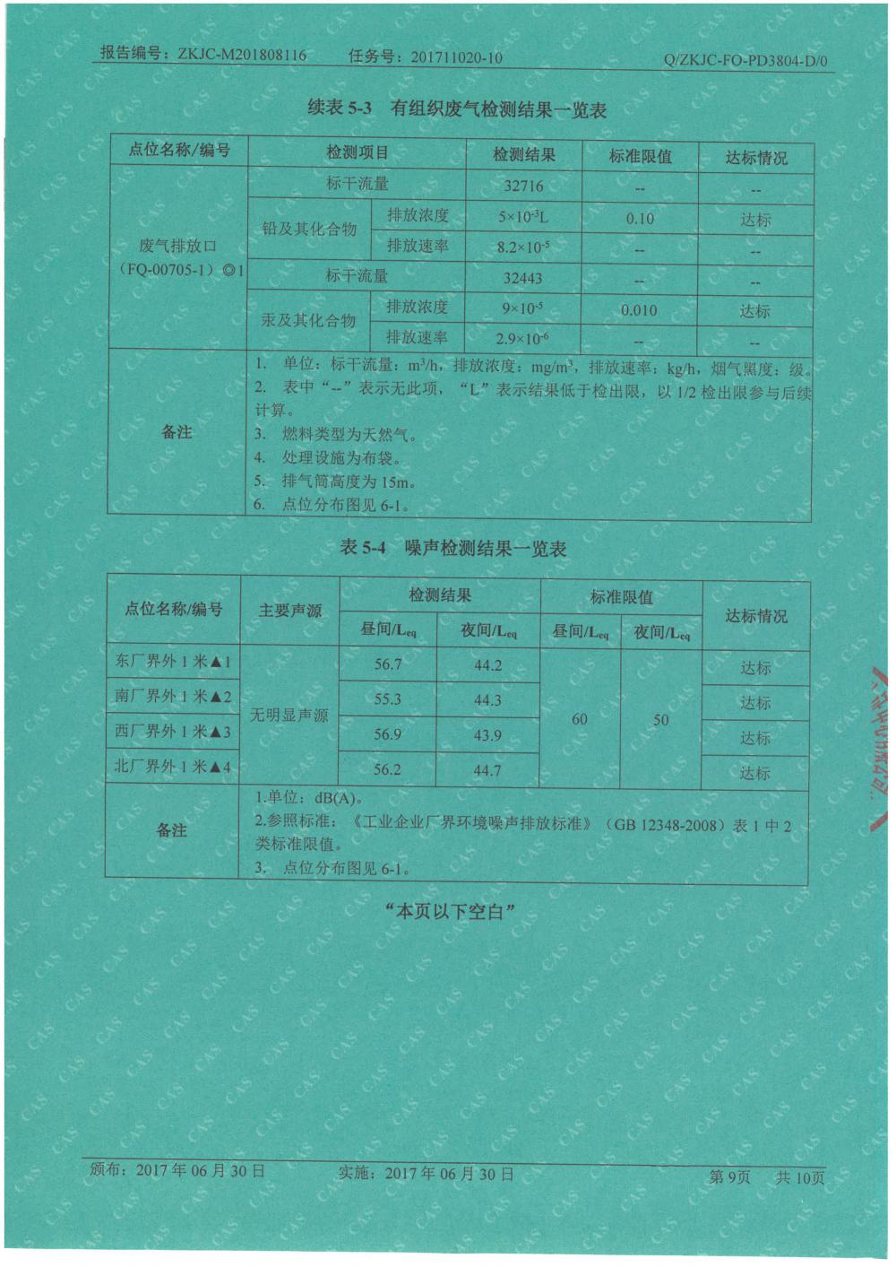 天馬鋁業(yè)2018年8月檢測報告-9.jpg