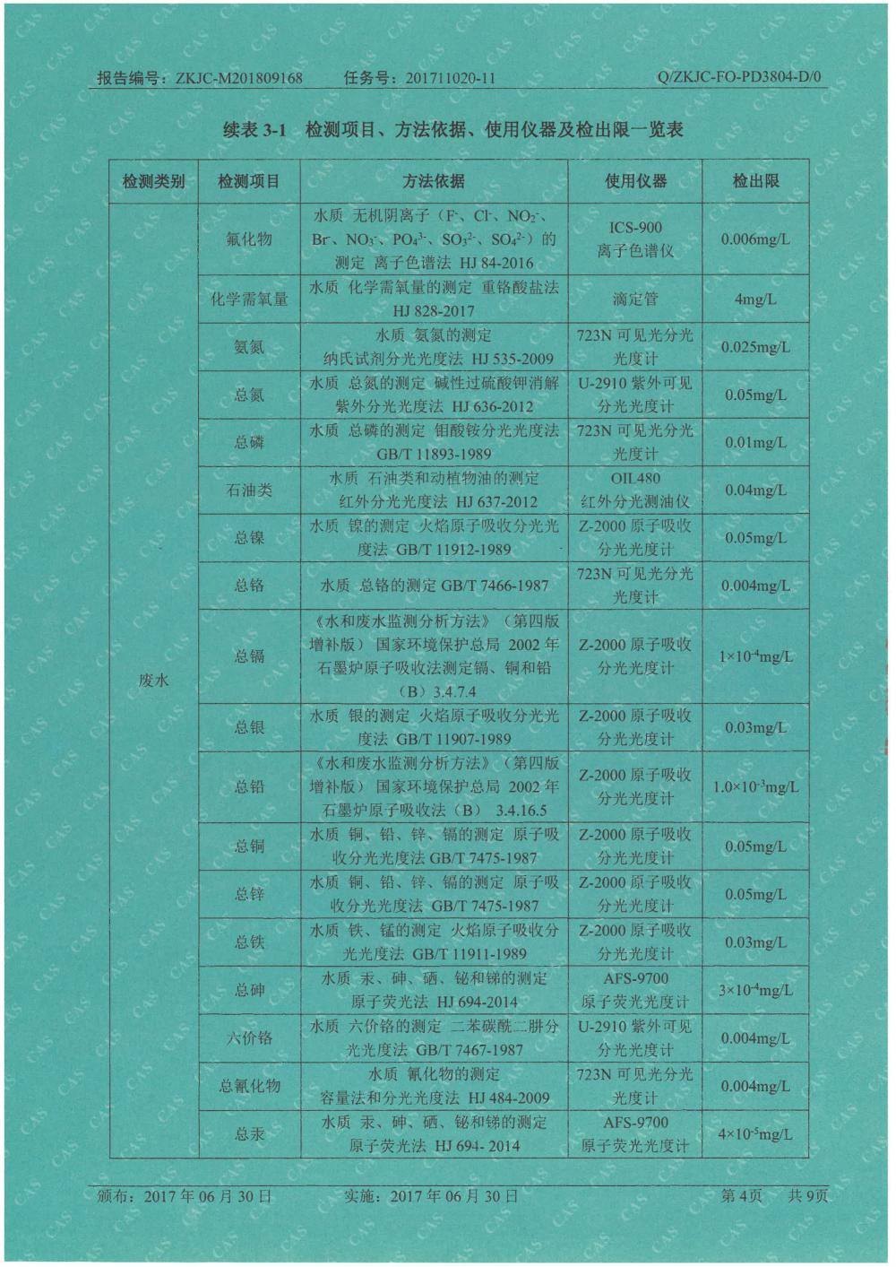 天馬鋁業(yè)2018年9月檢測(cè)報(bào)告-4.jpg