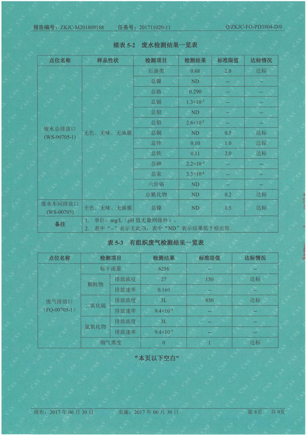 天馬鋁業(yè)2018年9月檢測(cè)報(bào)告-8.jpg