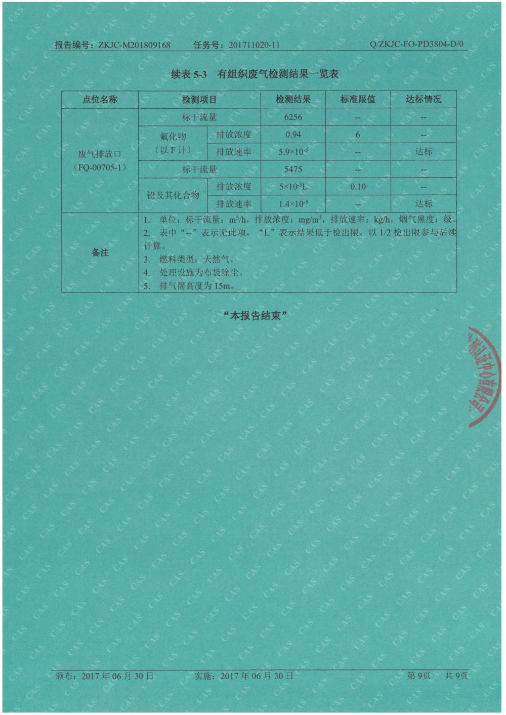 天馬鋁業(yè)2018年9月檢測(cè)報(bào)告-9.jpg