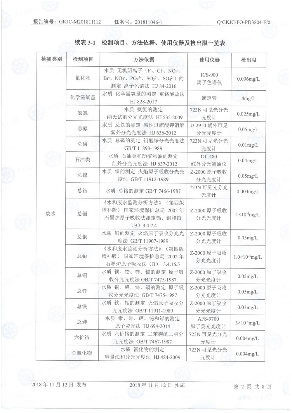 天馬鋁業(yè)2018年11月檢測報(bào)告-4.jpg