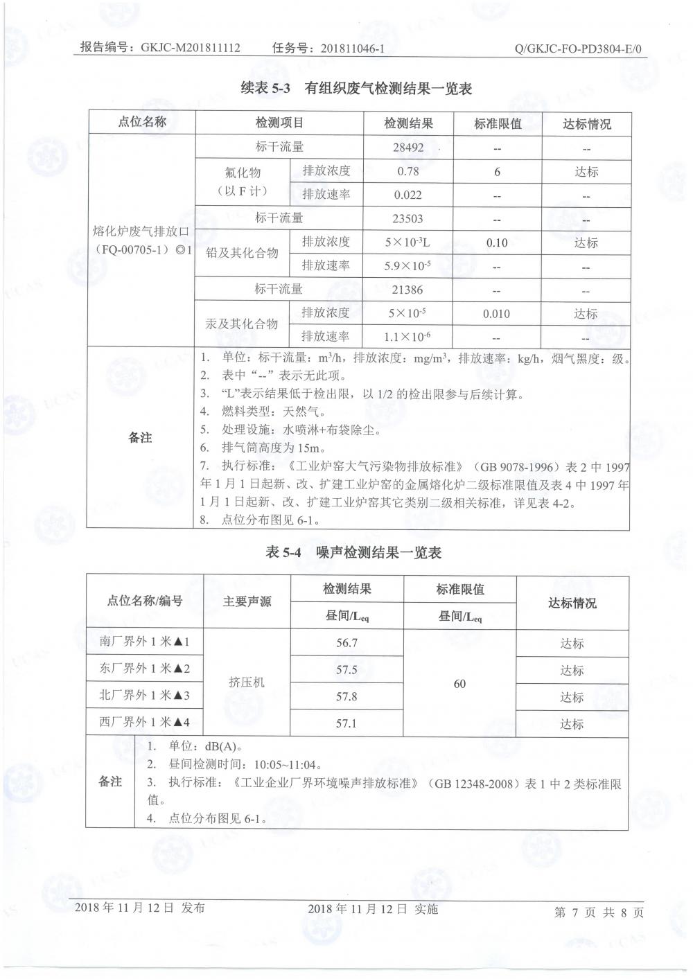 天馬鋁業(yè)2018年11月檢測報(bào)告-9.jpg
