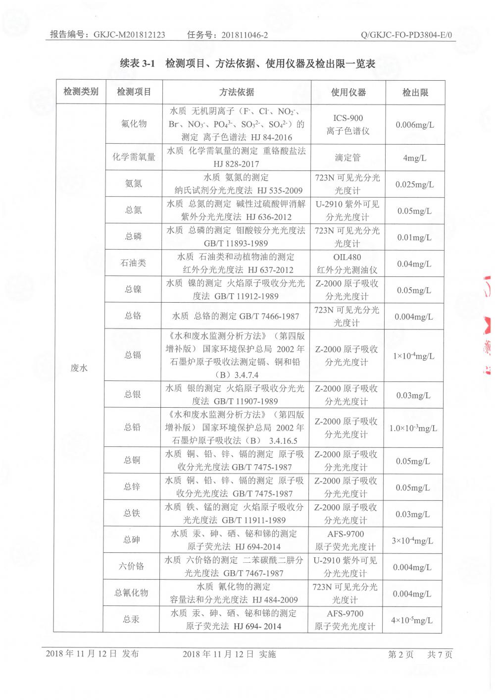 天馬鋁業(yè)2018年12月檢測(cè)報(bào)告-4.jpg
