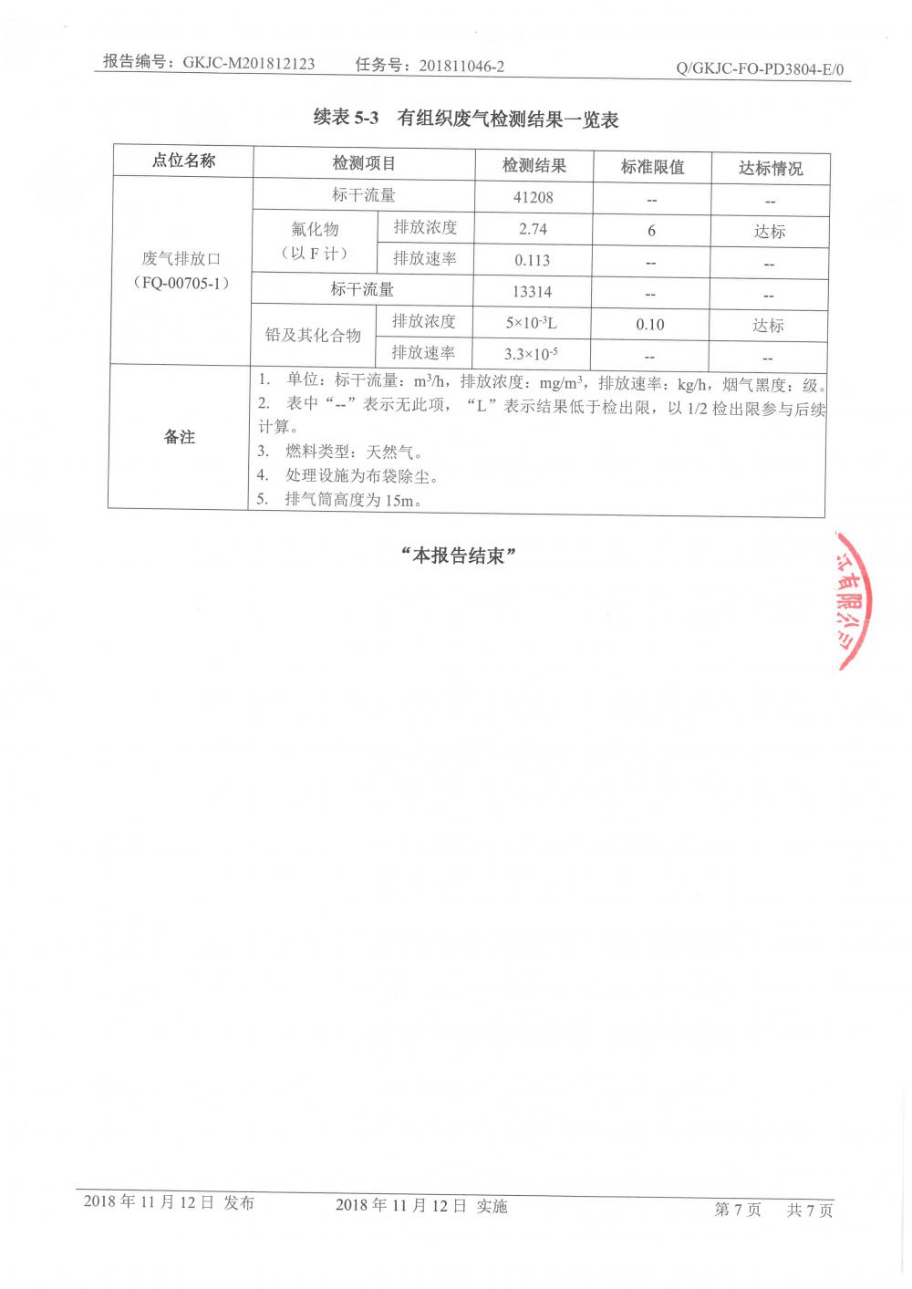天馬鋁業(yè)2018年12月檢測(cè)報(bào)告-9.jpg