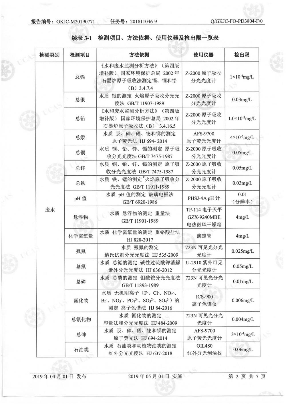 天馬鋁業(yè)2019年7月監(jiān)測報告-4.jpg